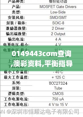 0149443cσm查询,澳彩资料,平衡指导策略_RemixOS1.352