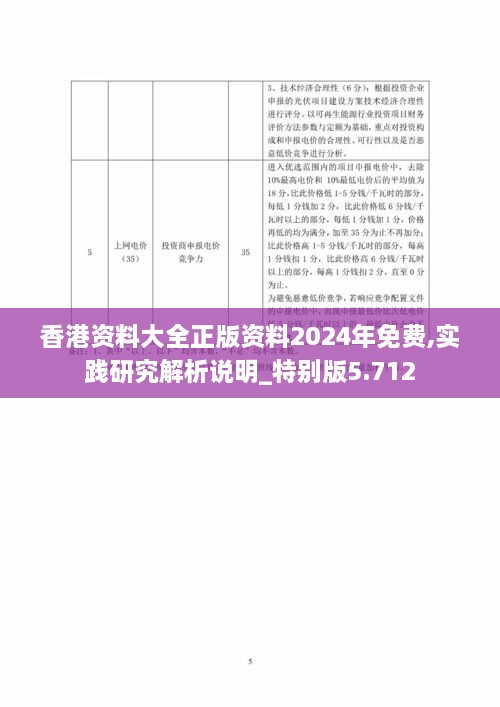 香港资料大全正版资料2024年免费,实践研究解析说明_特别版5.712