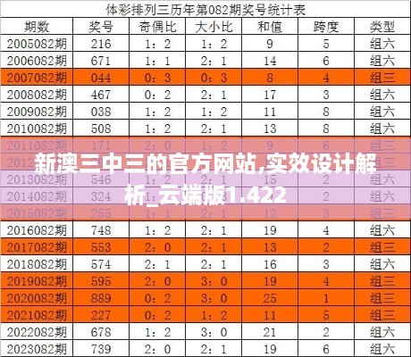 新澳三中三的官方网站,实效设计解析_云端版1.422