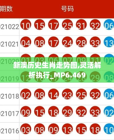 新澳历史生肖走势图,灵活解析执行_MP6.469