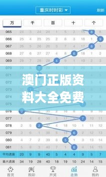 澳门正版资料大全免费噢采资,数据驱动计划_特别款2.804