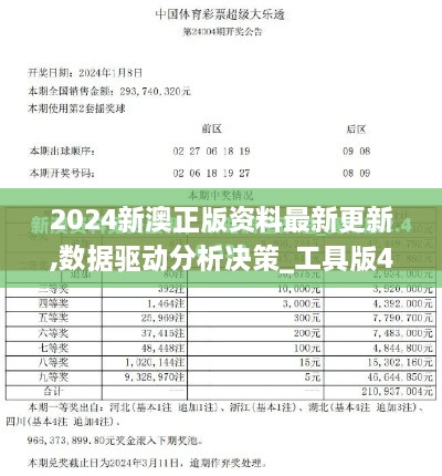 2024新澳正版资料最新更新,数据驱动分析决策_工具版4.303