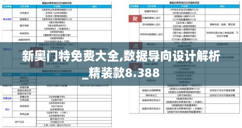 新奥门特免费大全,数据导向设计解析_精装款8.388