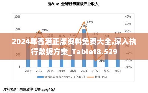 2024年香港正版资料免费大全,深入执行数据方案_Tablet8.529