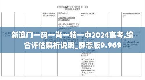 新澳门一码一肖一特一中2024高考,综合评估解析说明_静态版9.969