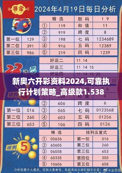 新奥六开彩资料2024,可靠执行计划策略_高级款1.538