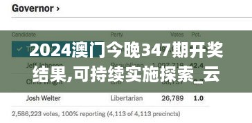 2024澳门今晚347期开奖结果,可持续实施探索_云端版8.543