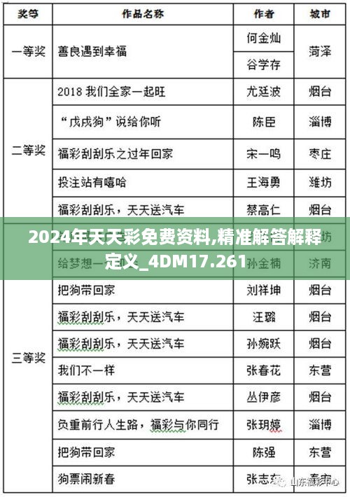 2024年天天彩免费资料,精准解答解释定义_4DM17.261