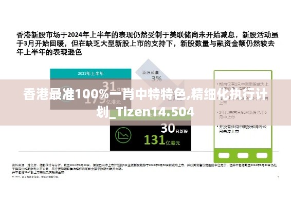 香港最准100%一肖中特特色,精细化执行计划_Tizen14.504