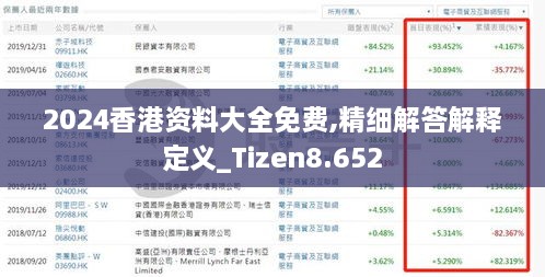 2024香港资料大全免费,精细解答解释定义_Tizen8.652