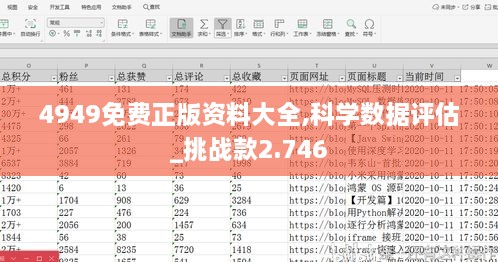 4949免费正版资料大全,科学数据评估_挑战款2.746