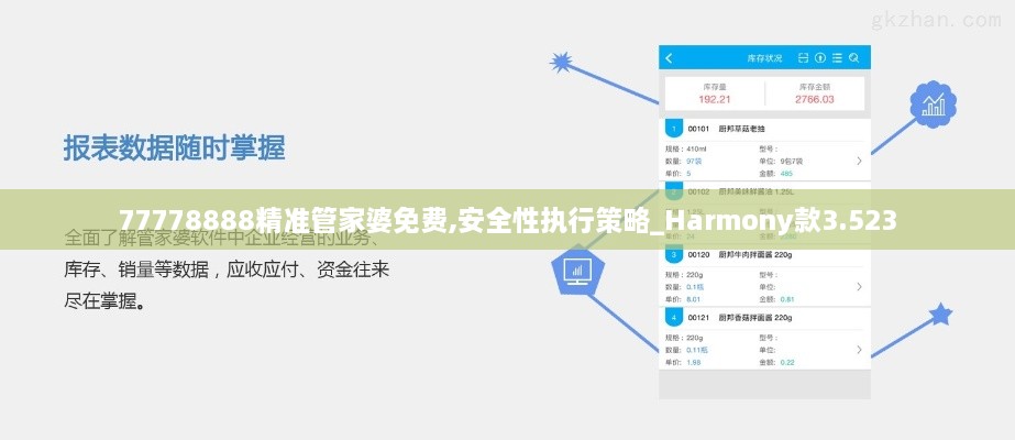 77778888精准管家婆免费,安全性执行策略_Harmony款3.523