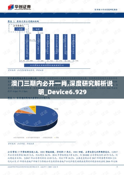 澳门三期内必开一肖,深度研究解析说明_Device6.929