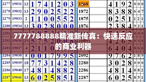 7777788888精准新传真：快速反应的商业利器