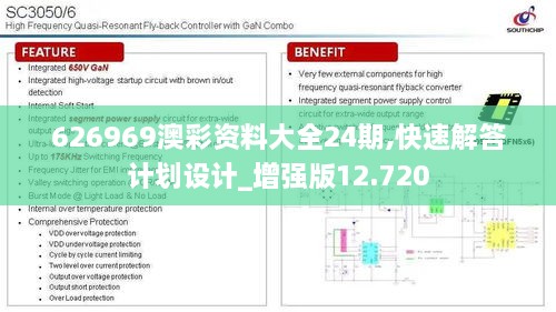 626969澳彩资料大全24期,快速解答计划设计_增强版12.720