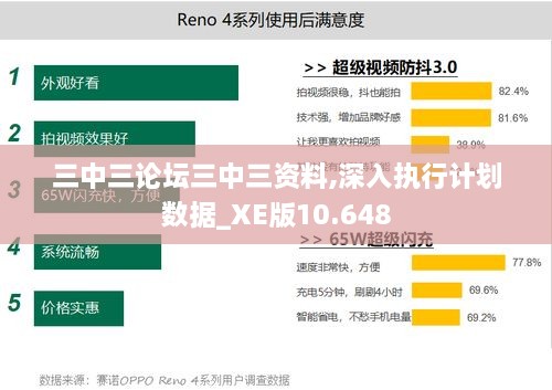 三中三论坛三中三资料,深入执行计划数据_XE版10.648