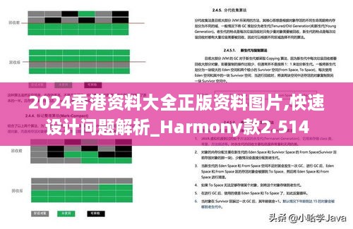 2024香港资料大全正版资料图片,快速设计问题解析_Harmony款2.514