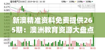 新澳精准资料免费提供265期：澳洲教育资源大盘点