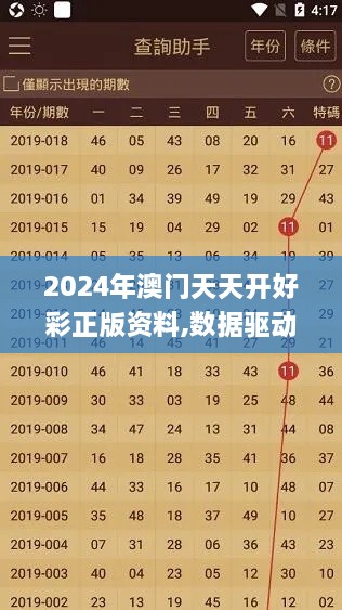 2024年澳门天天开好彩正版资料,数据驱动执行方案_GM版8.387