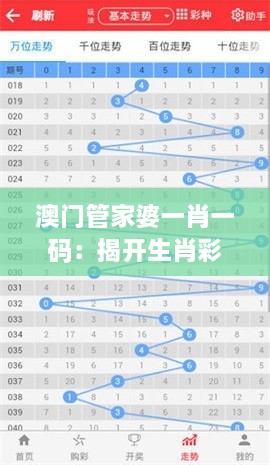澳门管家婆一肖一码：揭开生肖彩票中的智慧与技巧