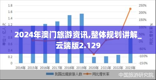 zudaogongzhang 第7页