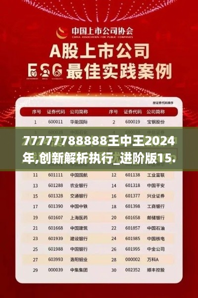 77777788888王中王2024年,创新解析执行_进阶版15.368