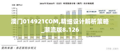 澳门014921COM,精细设计解析策略_潮流版8.126