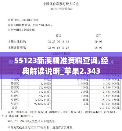 55123新澳精准资料查询,经典解读说明_苹果2.343