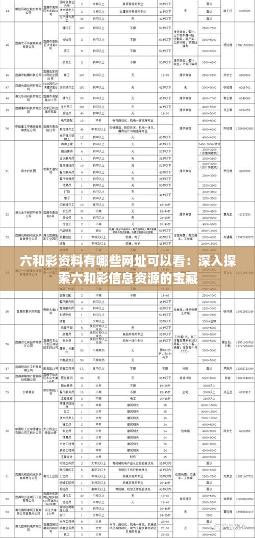 六和彩资料有哪些网址可以看：深入探索六和彩信息资源的宝藏