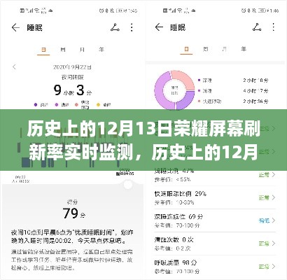 荣耀历史上的12月13日，屏幕刷新率实时监测之旅