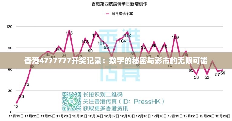 香港4777777开奖记录：数字的秘密与彩市的无限可能