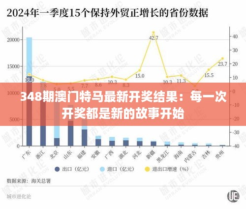 348期澳门特马最新开奖结果：每一次开奖都是新的故事开始