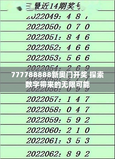 777788888新奥门开奖 探索数字带来的无限可能