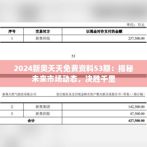 2024新奥天天免费资料53期：揭秘未来市场动态，决胜千里