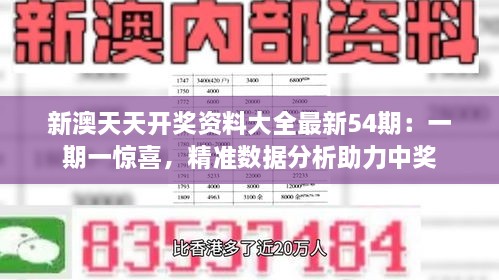 新澳天天开奖资料大全最新54期：一期一惊喜，精准数据分析助力中奖