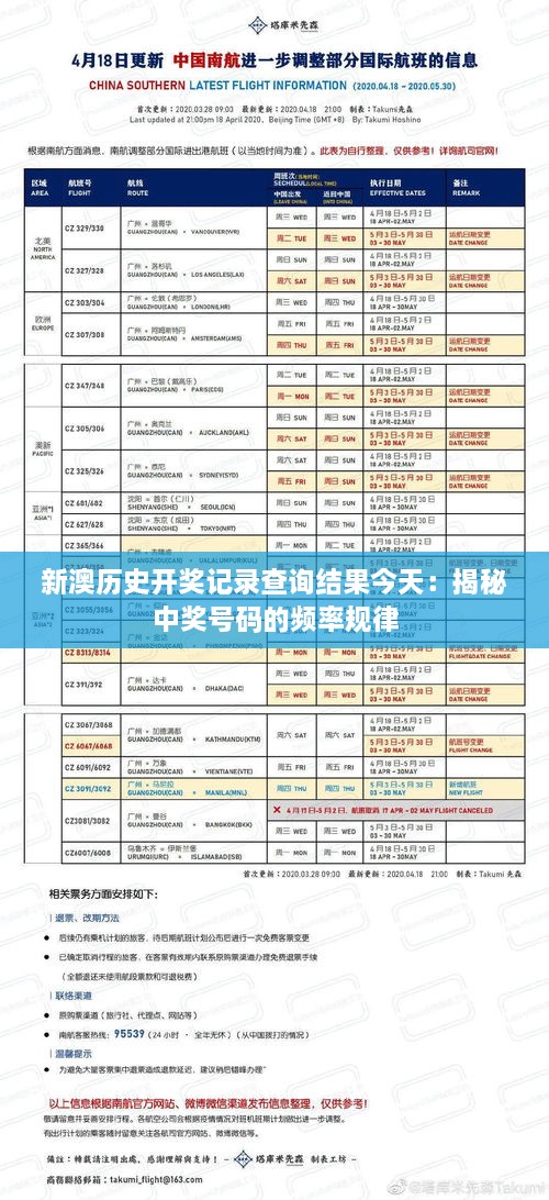 新澳历史开奖记录查询结果今天：揭秘中奖号码的频率规律