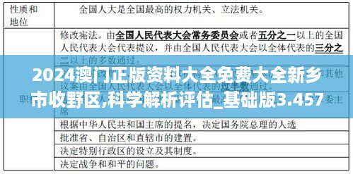 2024澳门正版资料大全免费大全新乡市收野区,科学解析评估_基础版3.457