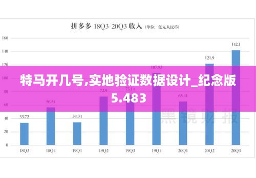 特马开几号,实地验证数据设计_纪念版5.483