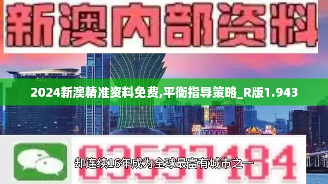 2024新澳精准资料免费,平衡指导策略_R版1.943