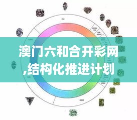 澳门六和合开彩网,结构化推进计划评估_Executive9.218