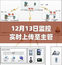 监控实时上传至主管单位步骤详解，初学者与进阶用户指南（12月13日更新）