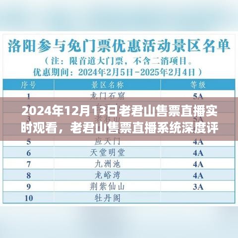 老君山售票直播系统实时体验报告与深度评测介绍 —— 2024年12月老君山售票直播体验报告