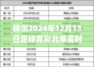 探索足球竞猜世界，预测2024年12月13日足球竞彩北单实时赔率