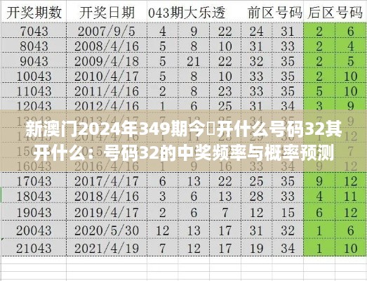 新澳门2024年349期今睌开什么号码32其开什么：号码32的中奖频率与概率预测