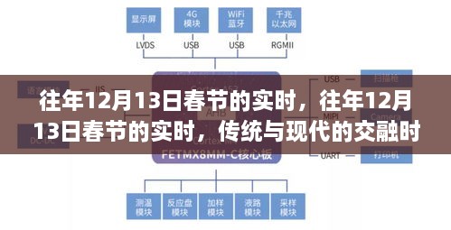 dunxueleigong 第8页