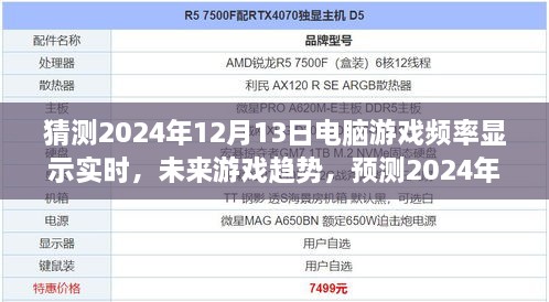 2024年电脑游戏频率实时显示技术革新趋势预测