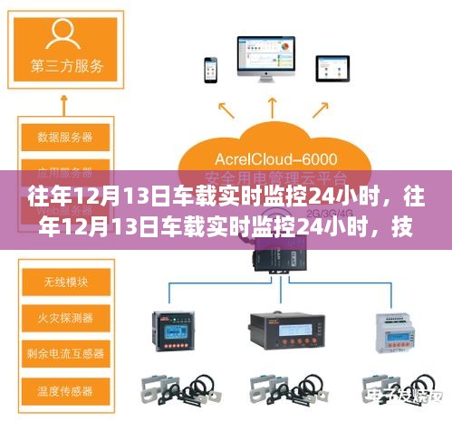 技术革新引领下的行车安全，车载实时监控系统的24小时全天候应用与保障安全新篇章