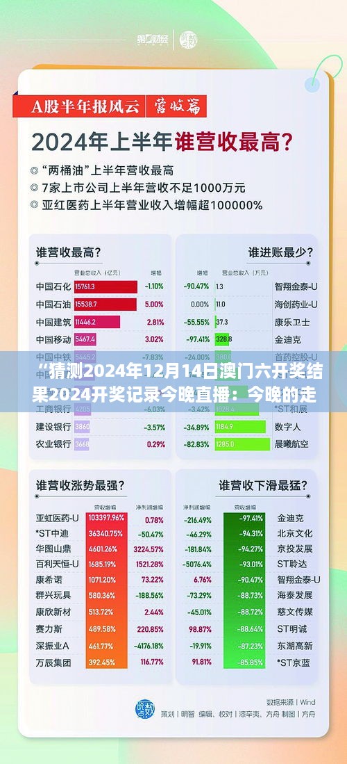 “猜测2024年12月14日澳门六开奖结果2024开奖记录今晚直播：今晚的走势分析”