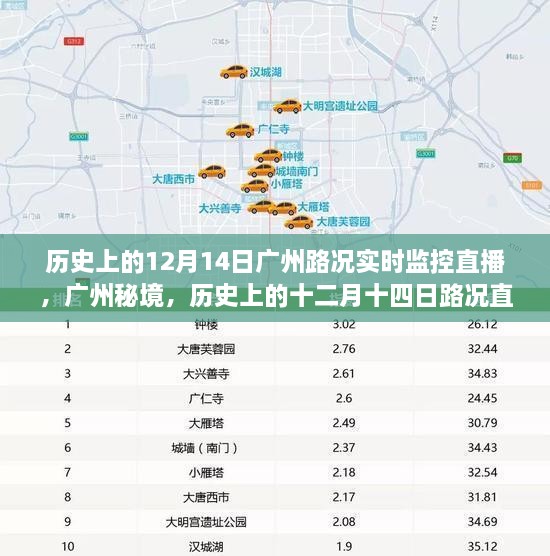 广州秘境，历史上的路况直播回顾与心灵之旅——12月14日路况实时监控直播