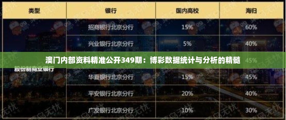 澳门内部资料精准公开349期：博彩数据统计与分析的精髓